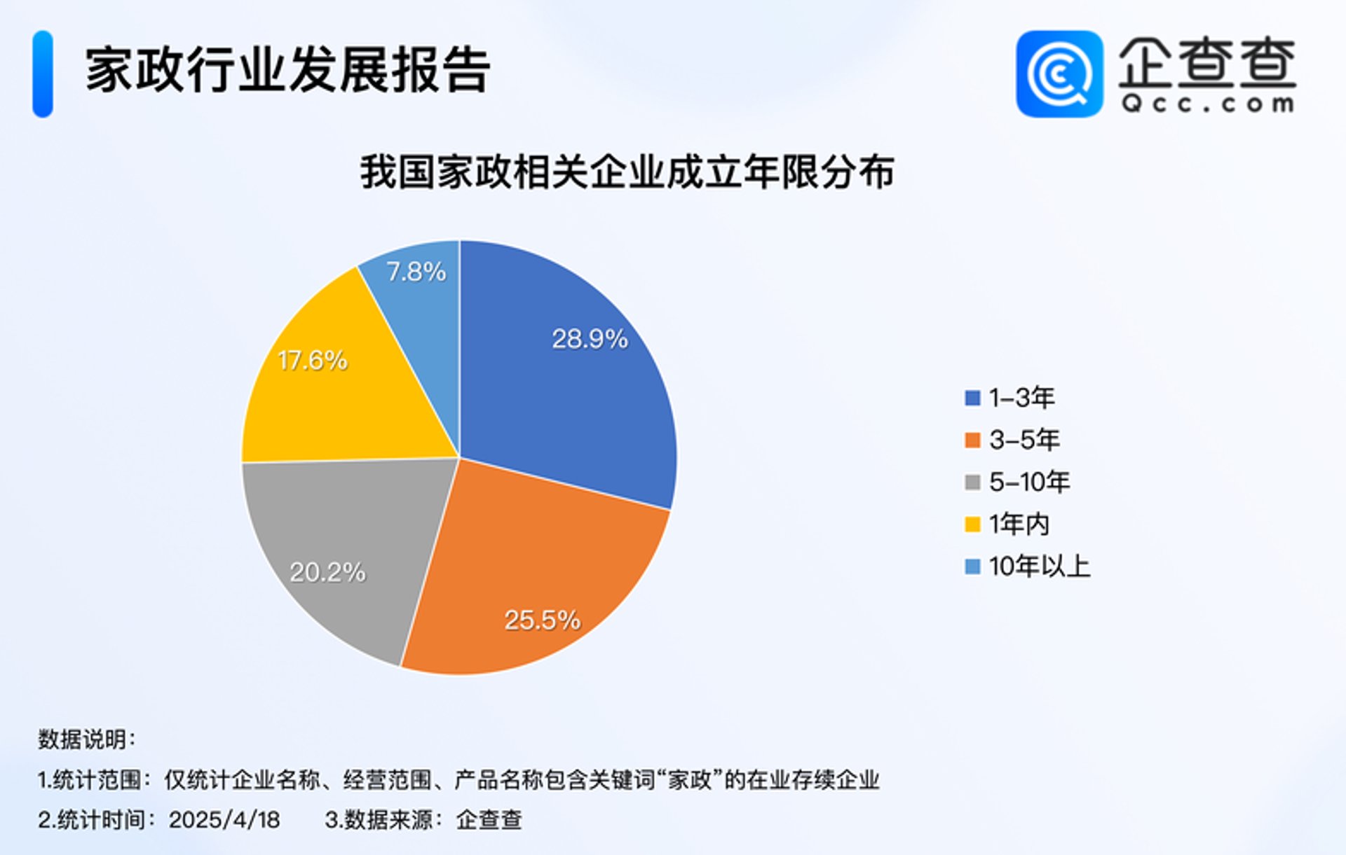 老思维教育